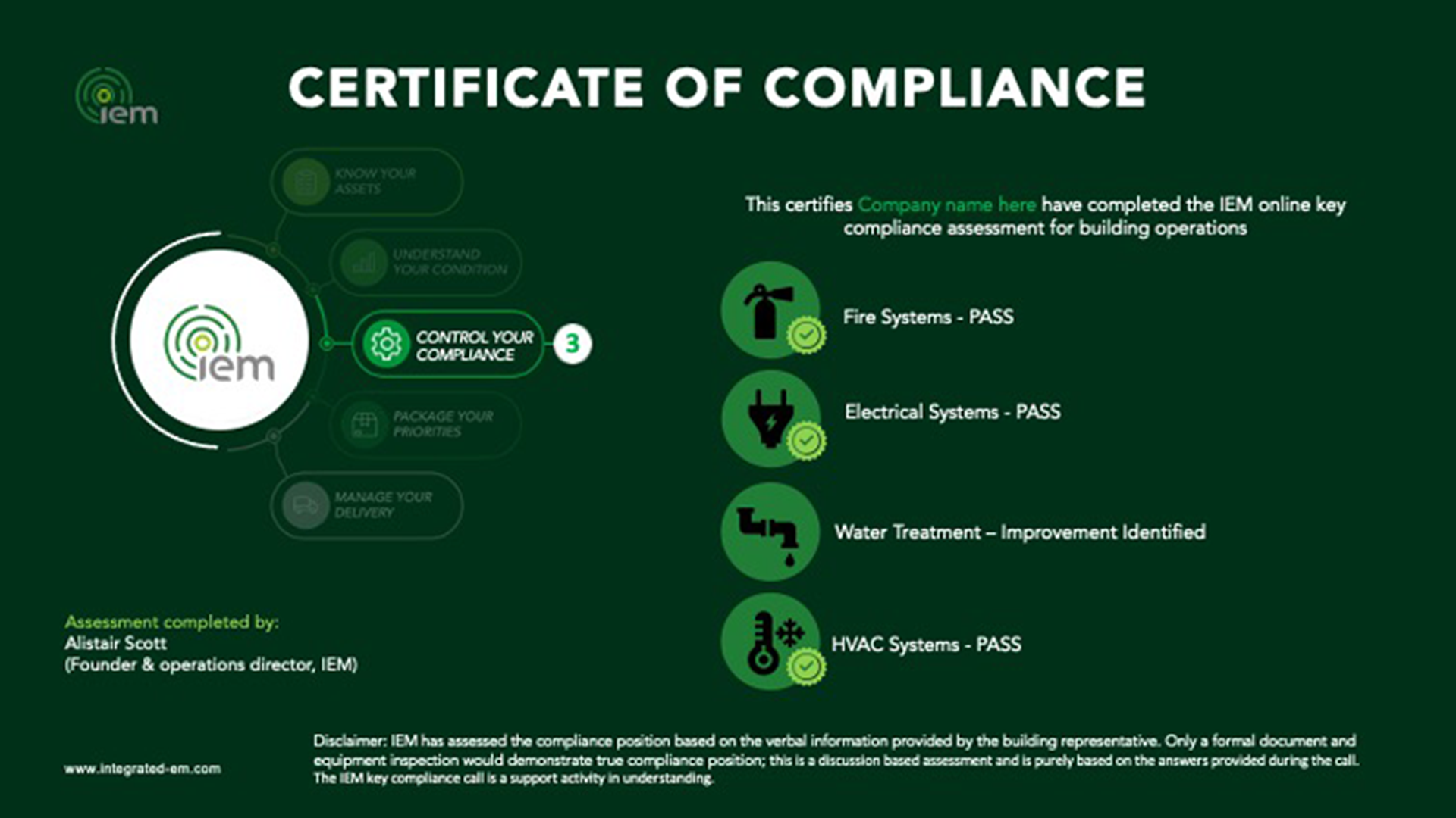 IEM - Compliance Health Check
