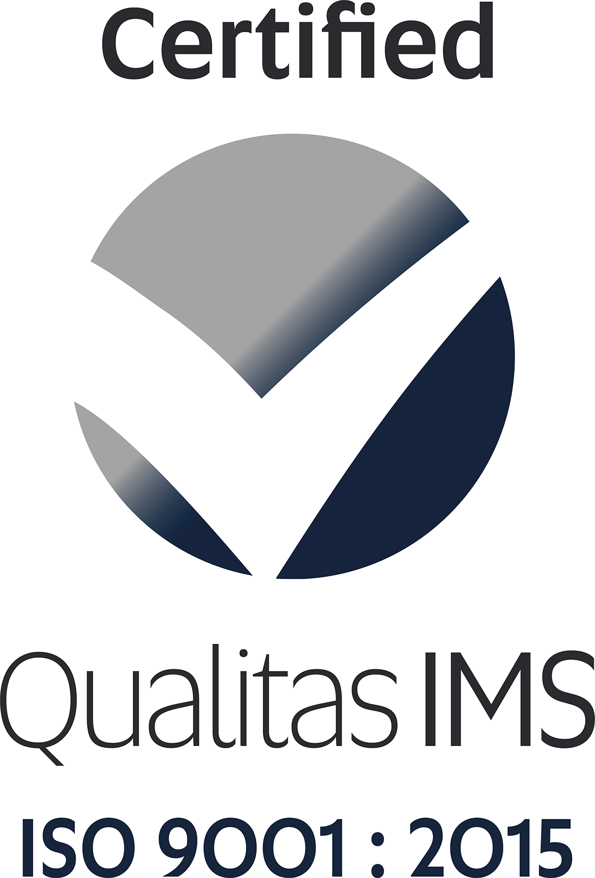 Qualitas IMS 9001 Certified Full Colour